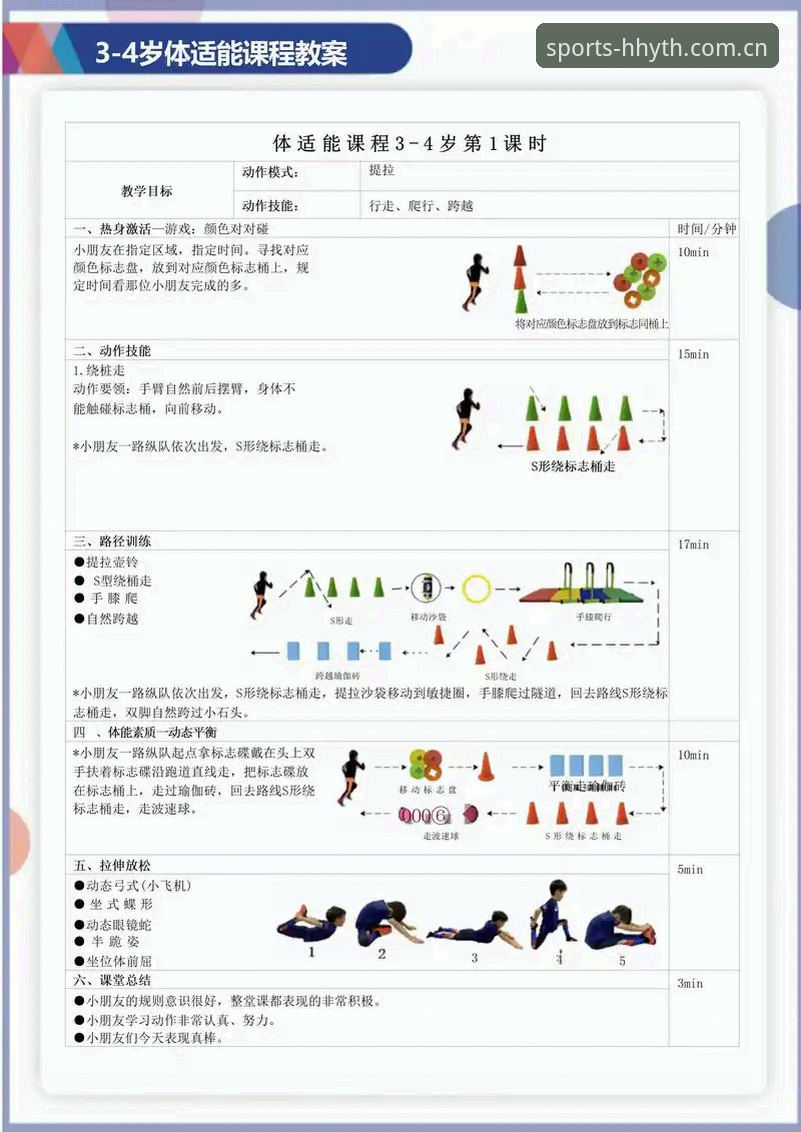 浩瀚体育平台运动数据同步使用教程：从入门到精通